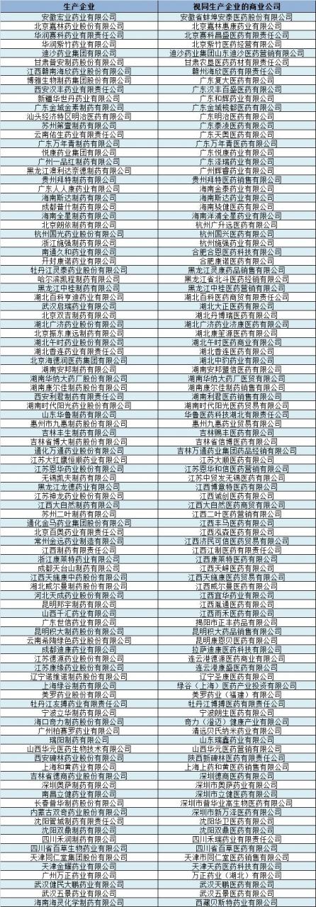 一票制要來(lái)了,300萬(wàn)自然人出局-肽度TIMEDOO