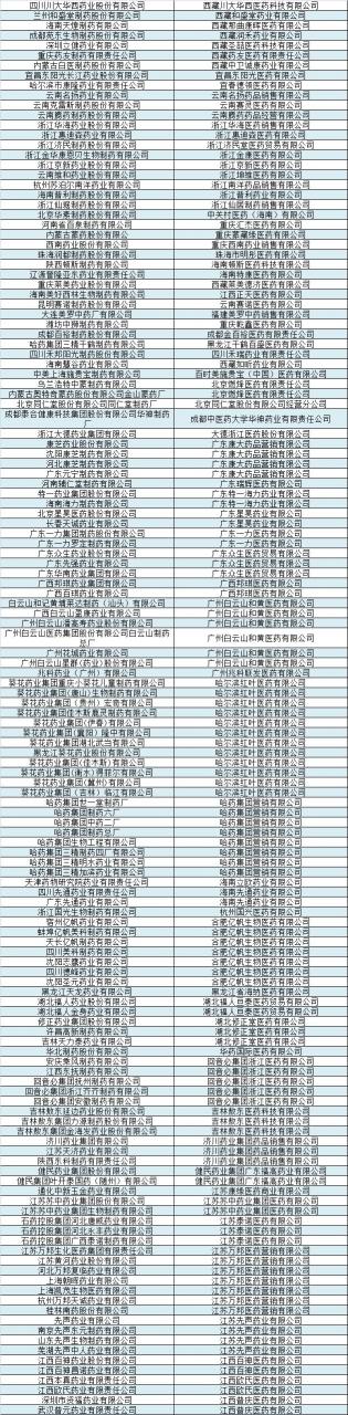 一票制要來(lái)了,300萬(wàn)自然人出局-肽度TIMEDOO