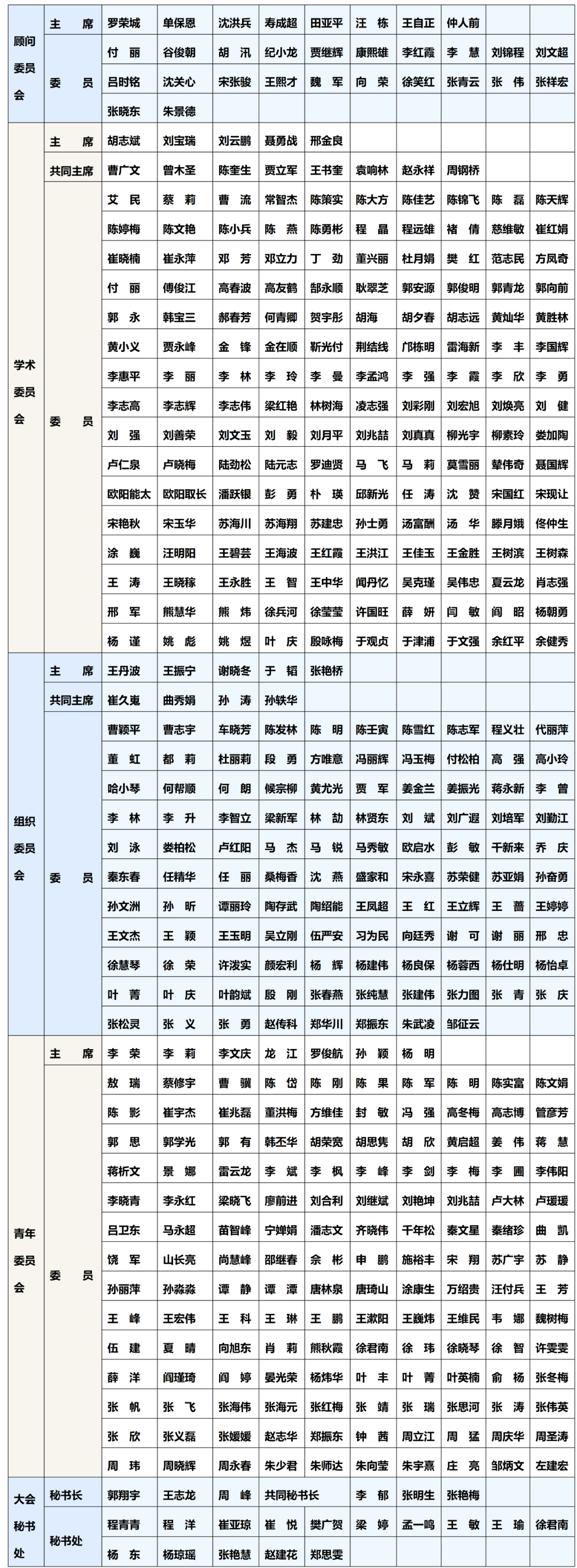二輪通知 | 2021中國腫瘤標(biāo)志物學(xué)術(shù)大會(huì)暨第十五屆腫瘤標(biāo)志物青年科學(xué)家論壇-肽度TIMEDOO