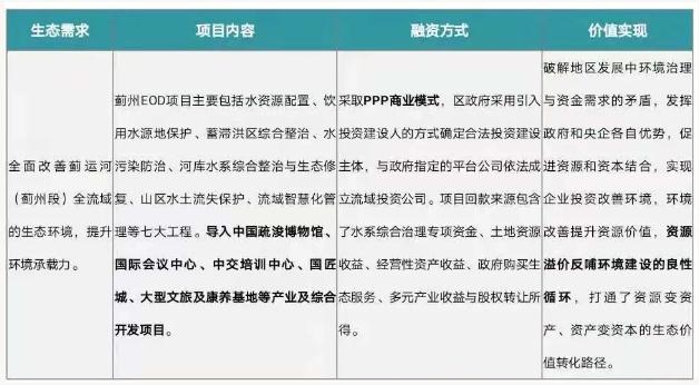 二輪通知 | 2021中國腫瘤標(biāo)志物學(xué)術(shù)大會(huì)暨第十五屆腫瘤標(biāo)志物青年科學(xué)家論壇-肽度TIMEDOO