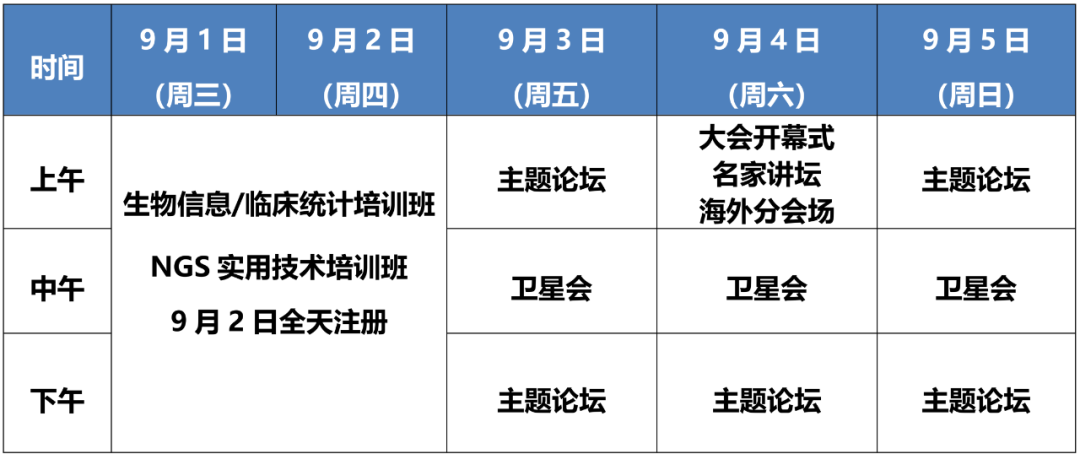 二輪通知 | 2021中國腫瘤標(biāo)志物學(xué)術(shù)大會(huì)暨第十五屆腫瘤標(biāo)志物青年科學(xué)家論壇-肽度TIMEDOO