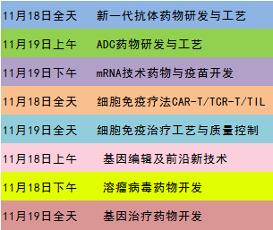 參展招募火熱進(jìn)行中—2021BRD中國(北京)生物藥創(chuàng)新開發(fā)大會-肽度TIMEDOO