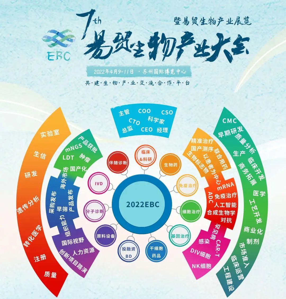 2022EBC大會&展覽&活動齊亮相-肽度TIMEDOO