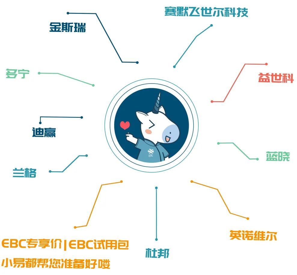 2022EBC大會&展覽&活動齊亮相-肽度TIMEDOO