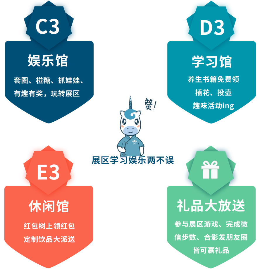 2022EBC大會&展覽&活動齊亮相-肽度TIMEDOO