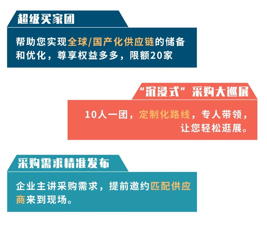 2022EBC大會&展覽&活動齊亮相-肽度TIMEDOO