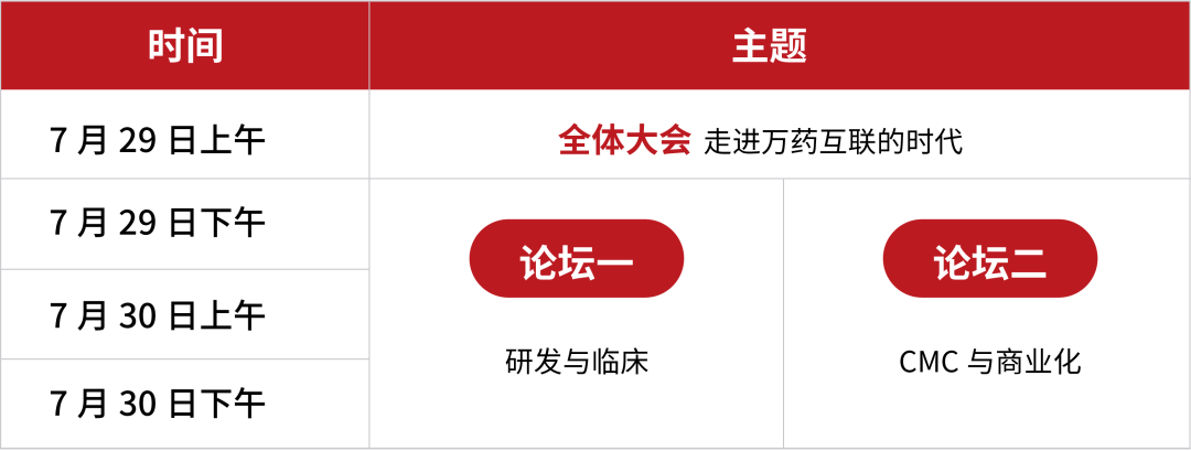 2022年7月29-30日·浙江·杭州 | XDC及多抗新型藥物全球創(chuàng)新峰會-肽度TIMEDOO