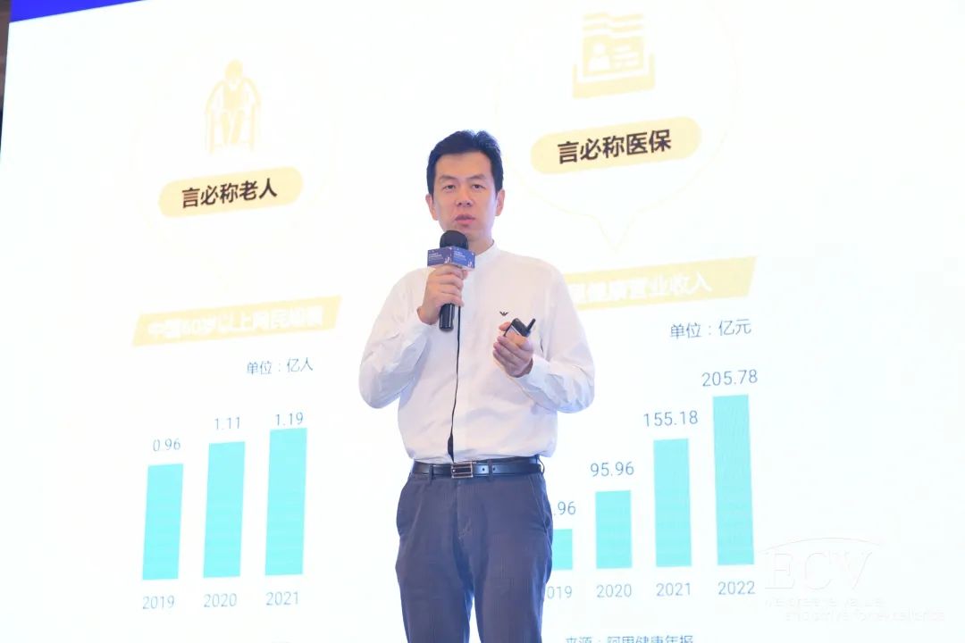 HOMI | 2022中國醫(yī)療全渠道營銷創(chuàng)新峰會(huì)精華回顧-肽度TIMEDOO