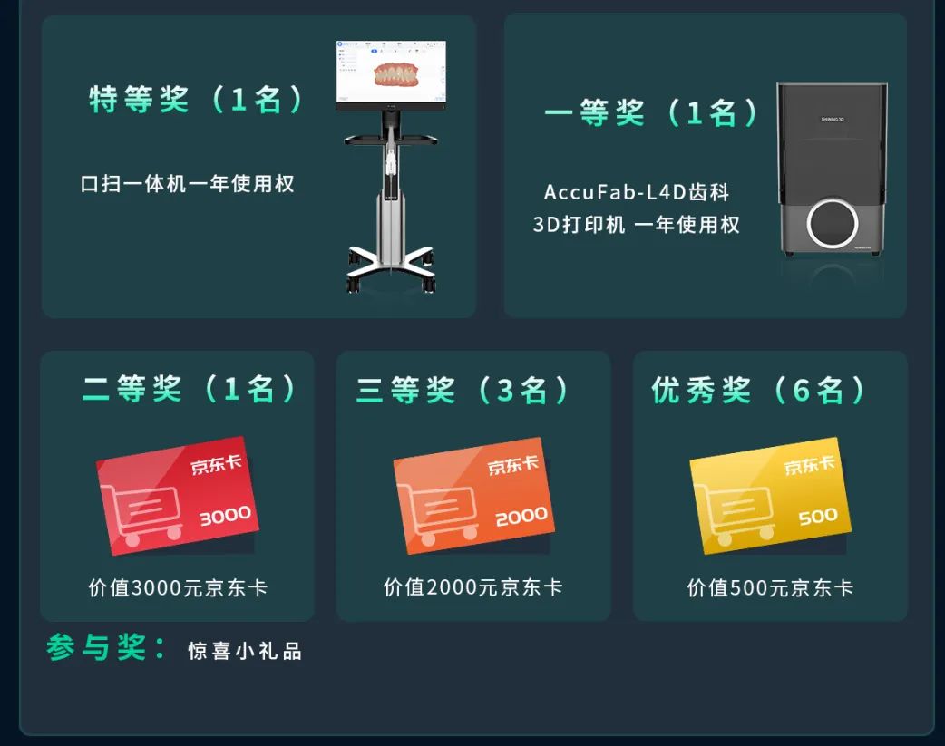 首屆AI口掃大賽暨2022口腔醫(yī)護技數字技能比賽【SDHE 同期活動】-肽度TIMEDOO