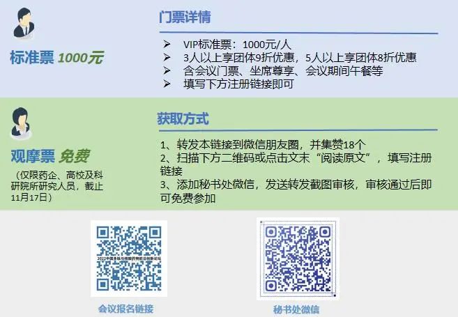 【下周見(jiàn)】多肽與核酸藥物前沿創(chuàng)新論壇2022-肽度TIMEDOO