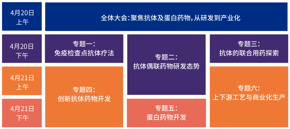 2023年4月20-21日·南京|第八屆中國(guó)生物醫(yī)藥創(chuàng)新合作大會(huì)-肽度TIMEDOO