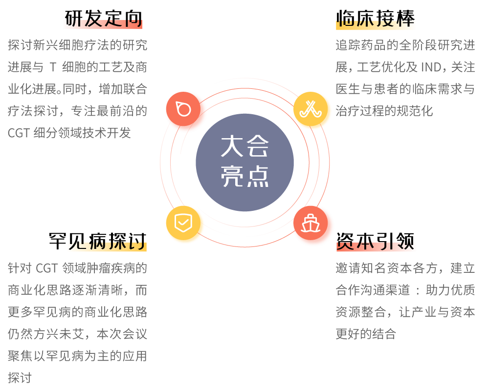 免費(fèi)報名即將截止 | CGCT青藜論壇100% 干貨論壇來襲~-肽度TIMEDOO
