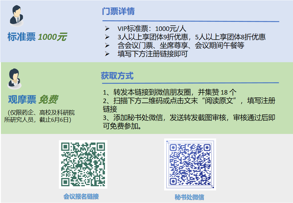 【倒計時半個月】中國藥物高端制劑創(chuàng)新峰會南京約-肽度TIMEDOO