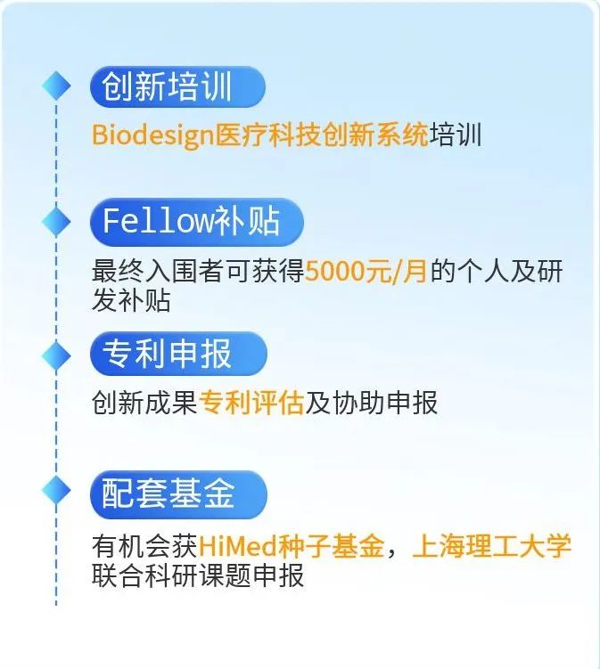 2023“醫(yī)創(chuàng)先鋒, 改變世界”碧迪醫(yī)療+HiMed醫(yī)療創(chuàng)新營-肽度TIMEDOO