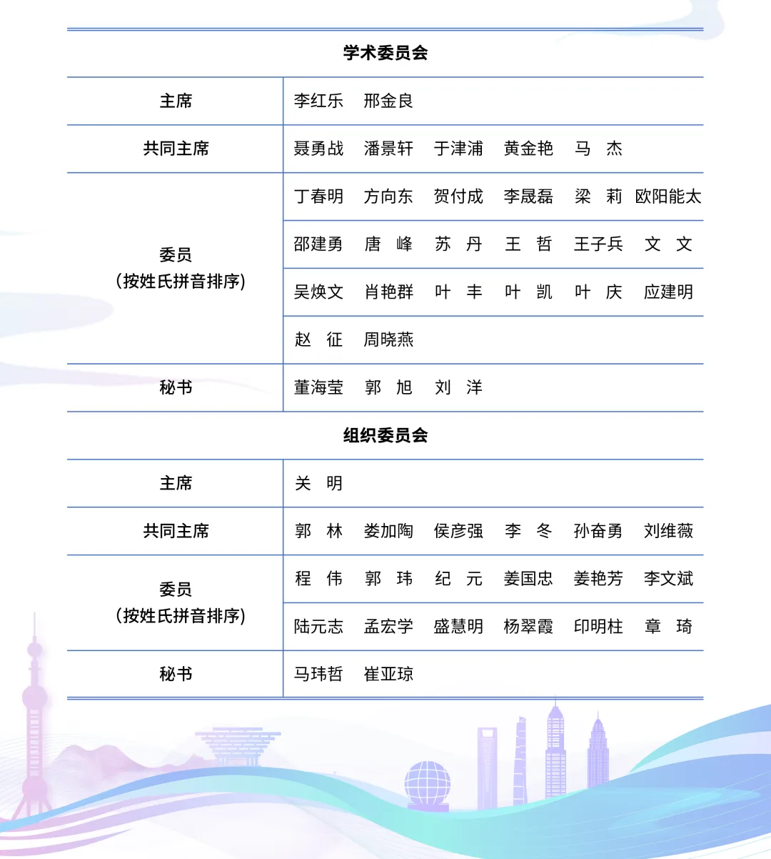 第二輪通知丨2024年中國(guó)抗癌協(xié)會(huì)腫瘤基因診斷學(xué)術(shù)大會(huì)-肽度TIMEDOO