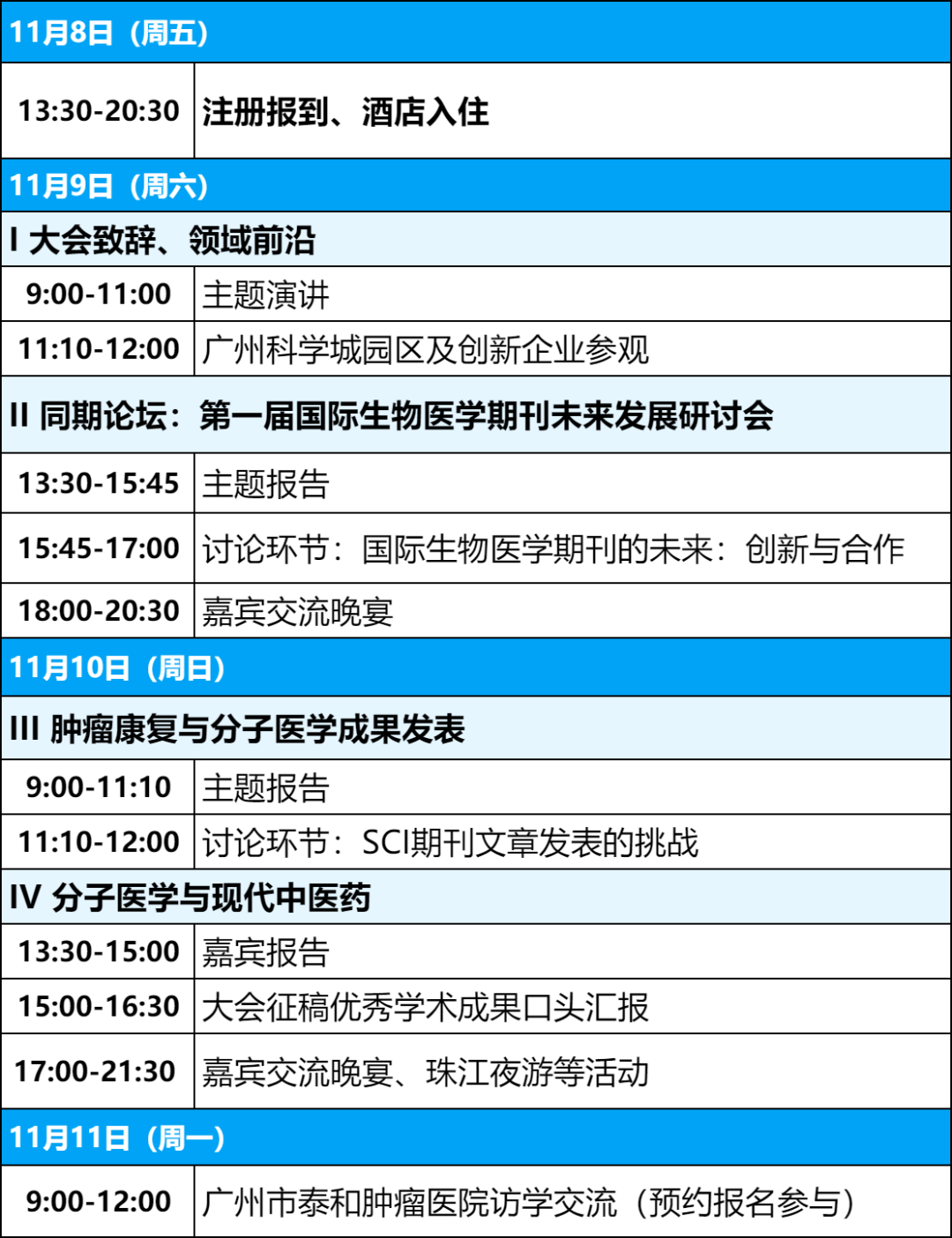 會(huì)議預(yù)告 | 第28屆國(guó)際分子醫(yī)學(xué)學(xué)術(shù)會(huì)議(ISMM28)-肽度TIMEDOO