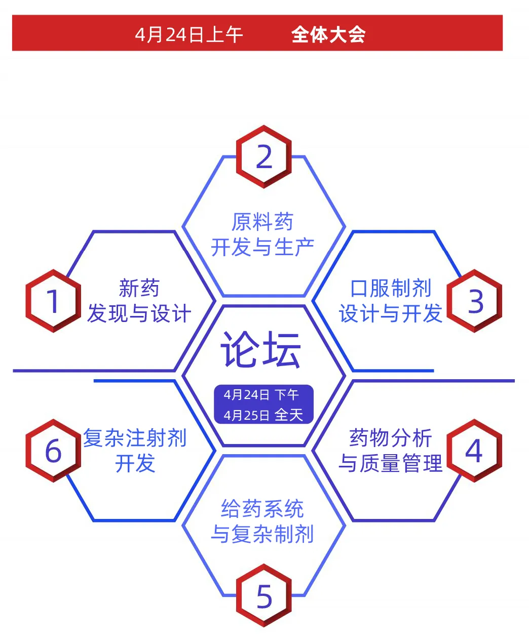 【倒計時3周】CIS-Asia 2025 | 第十八屆百世化學制藥國際大會暨展覽會-肽度TIMEDOO