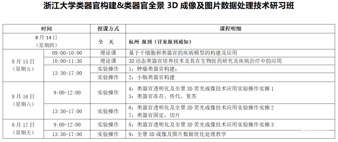 浙江大學|2025年8月14日-17日類器官構建與全景3D成像及圖像數(shù)據(jù)處理技術研習班-肽度TIMEDOO