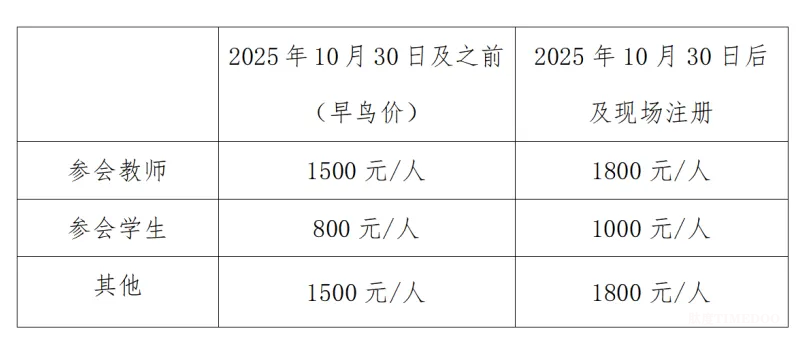 2025年11月15-16日·廣州·第三屆樣品前處理與檢驗(yàn)檢測(cè)國(guó)際前沿論壇-肽度TIMEDOO