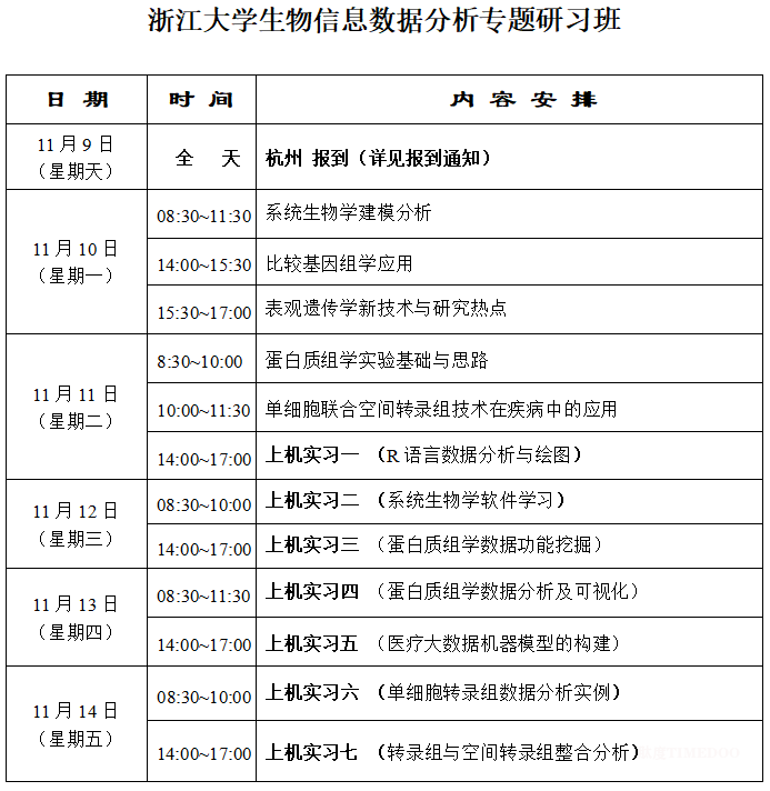 2025年11月9日-14日浙江大學(xué)生物信息數(shù)據(jù)分析專題研習(xí)班招生簡章-肽度TIMEDOO
