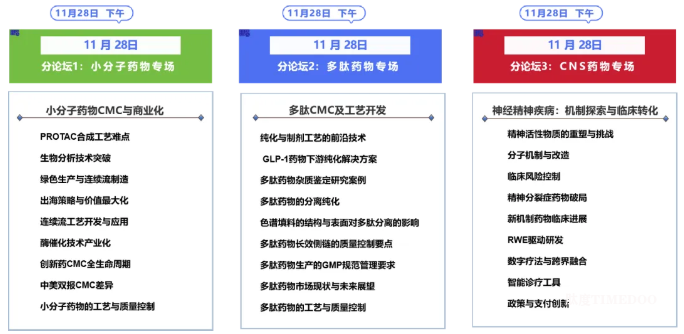 1758166601969041.png 2025年11月28日·蘇州·C-PM2025?小分子創(chuàng)新發(fā)展峰會(huì)-肽度TIMEDOO