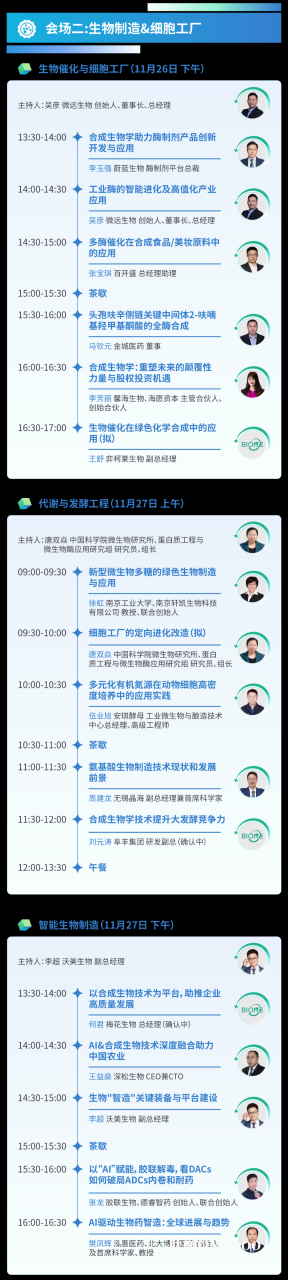 2025年11月26-27日·合肥·BioONE2025第七屆生物制造產(chǎn)業(yè)年度峰會-肽度TIMEDOO
