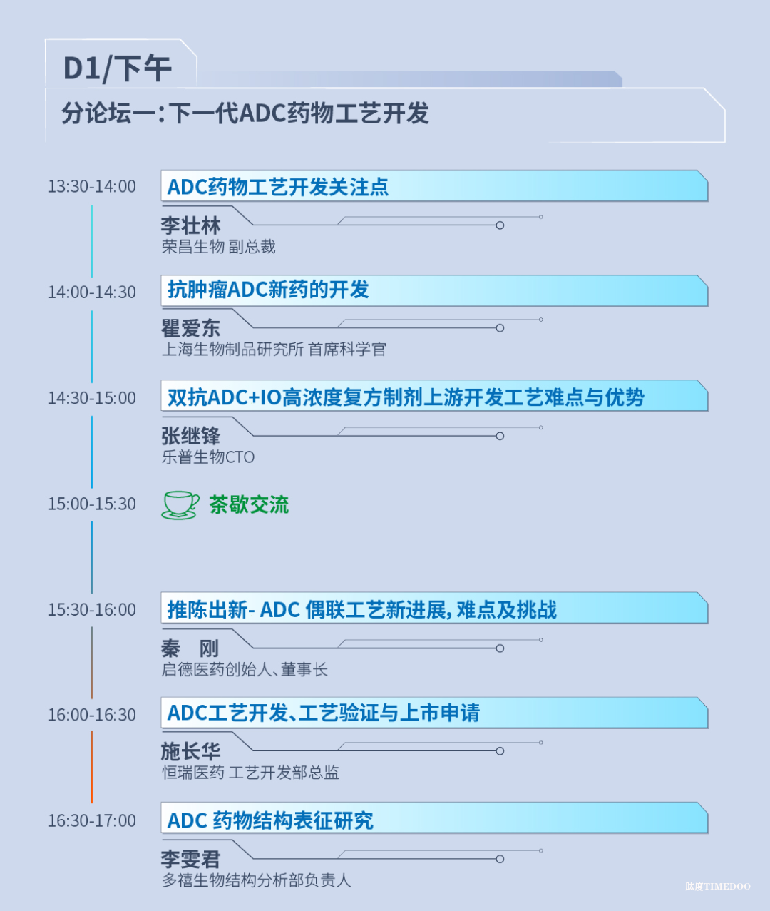 2025年11月20-21日·蘇州·第二屆ADC&新型抗體藥物工藝質(zhì)控峰會(huì)-肽度TIMEDOO