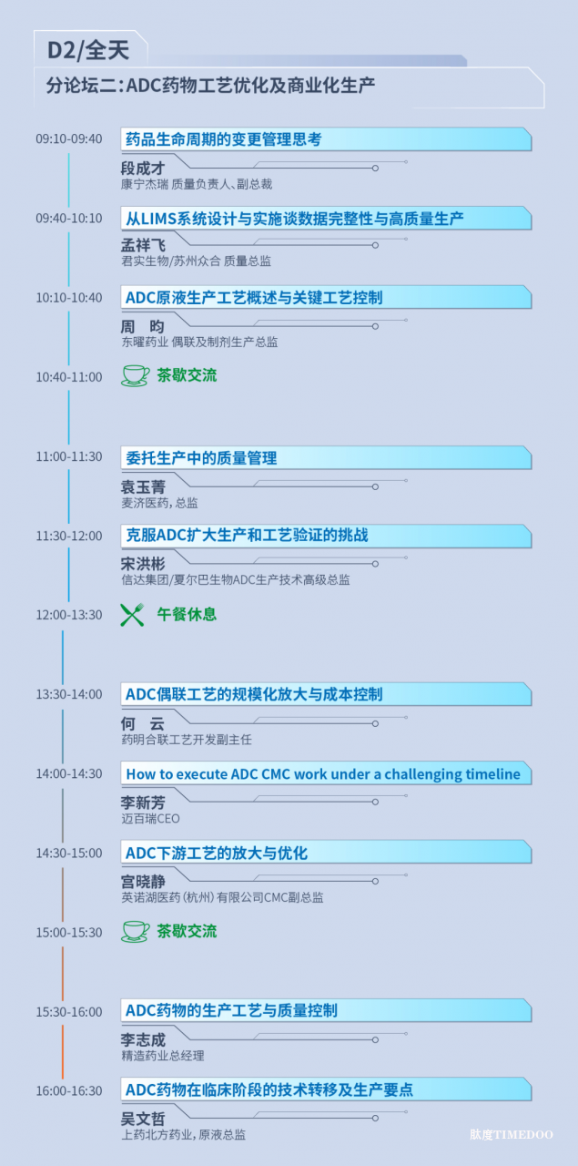2025年11月20-21日·蘇州·第二屆ADC&新型抗體藥物工藝質(zhì)控峰會(huì)-肽度TIMEDOO