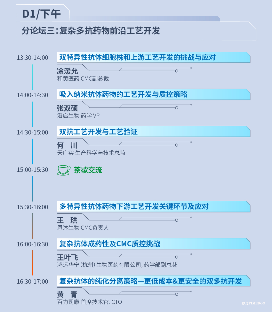 2025年11月20-21日·蘇州·第二屆ADC&新型抗體藥物工藝質(zhì)控峰會(huì)-肽度TIMEDOO