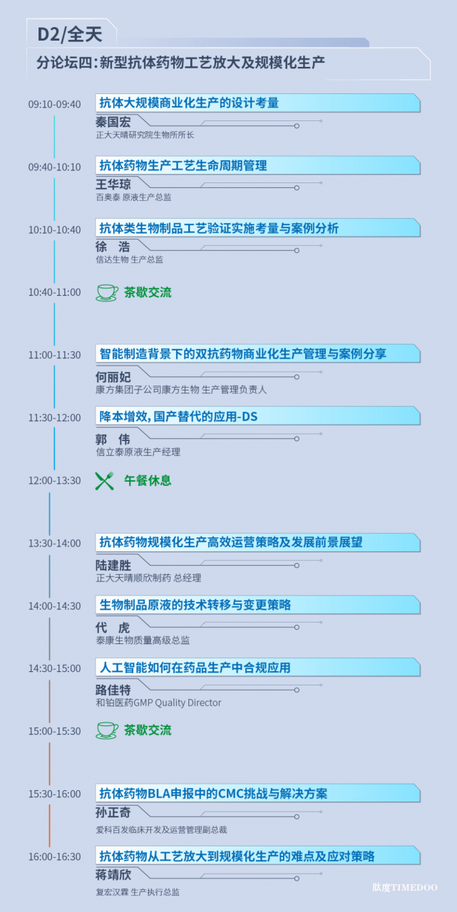 2025年11月20-21日·蘇州·第二屆ADC&新型抗體藥物工藝質(zhì)控峰會(huì)-肽度TIMEDOO